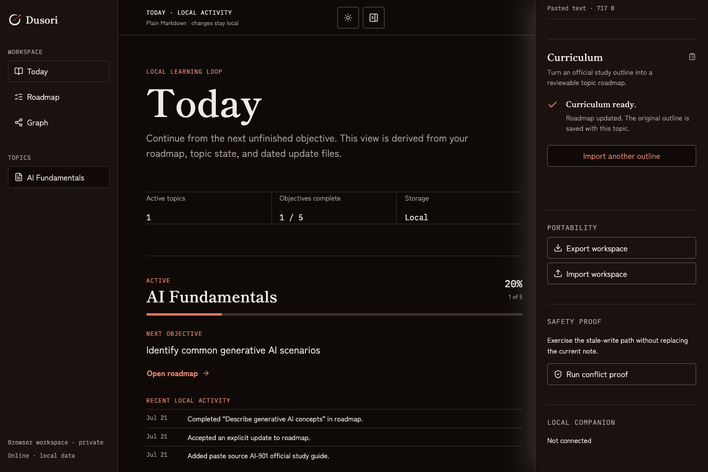 Dusori Today view showing local topic progress, the next roadmap objective, and recent activity