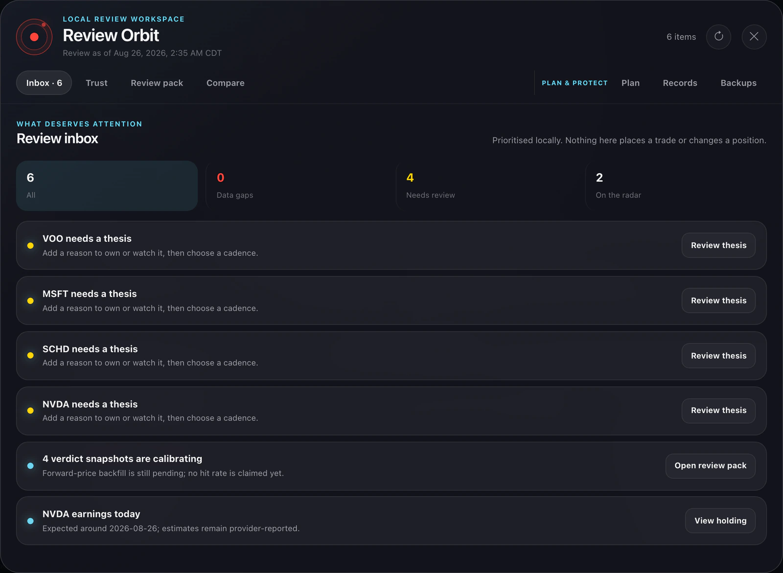 Review Orbit Inbox with fictional demo holdings, thesis work, verdict calibration, and an upcoming event.
