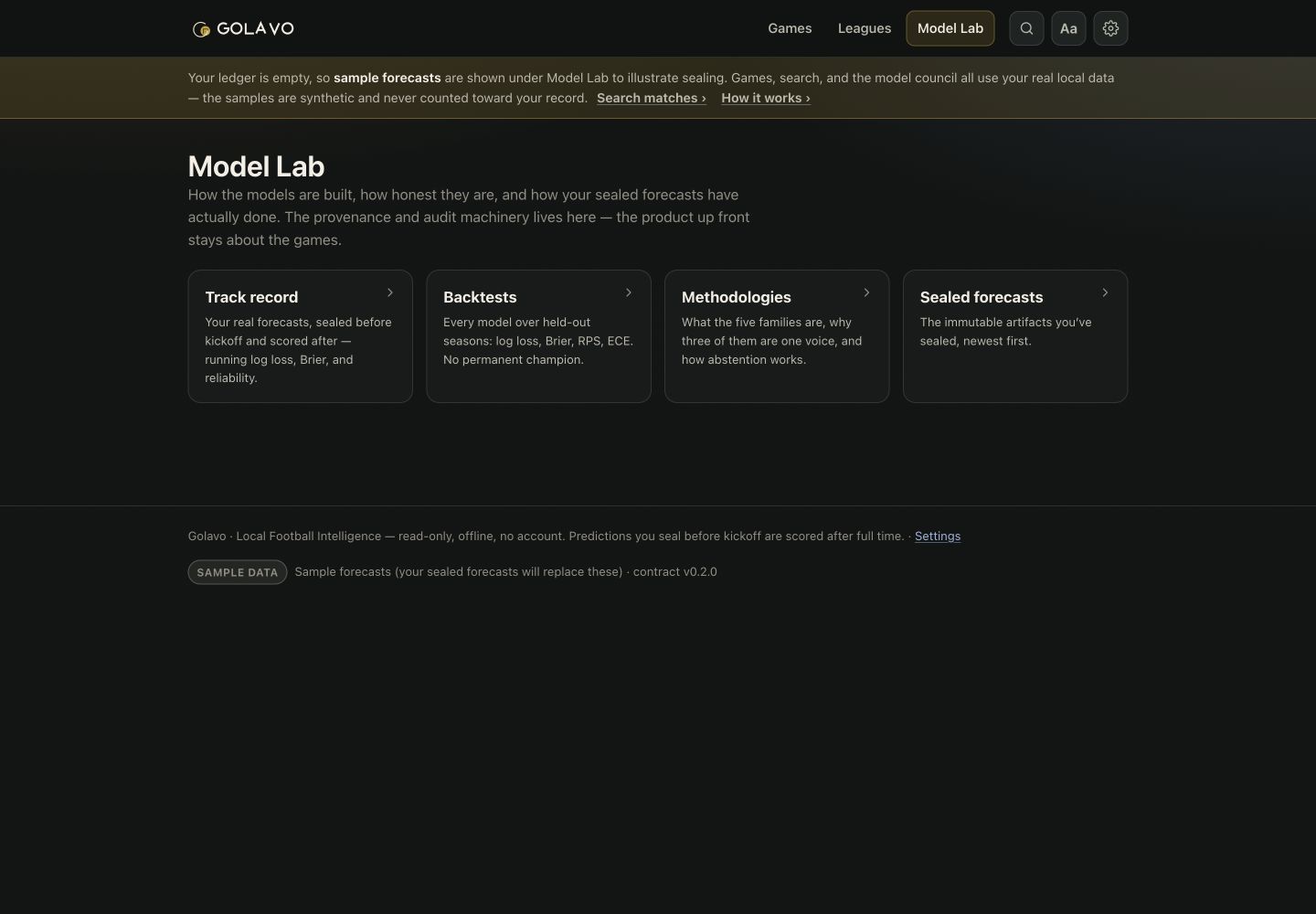 Golavo Model Lab with Track record, Backtests, Methodologies and Sealed forecasts