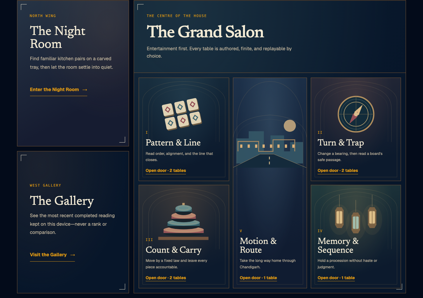 The real Nindova House floor plan, with the Night Room, five Grand Salon category doors, and local Gallery.